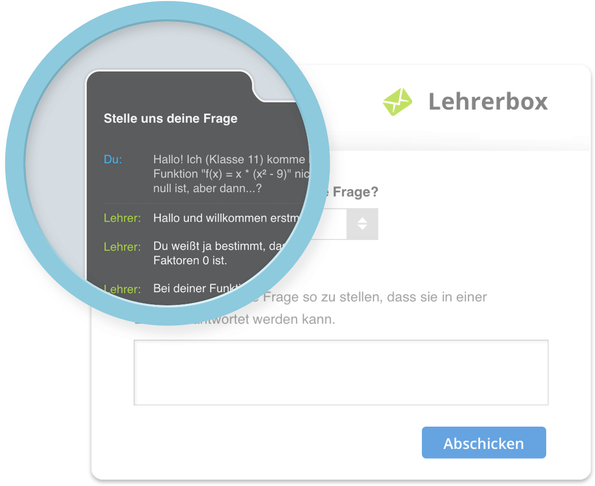 Beispiel - 24h-Unterstützung